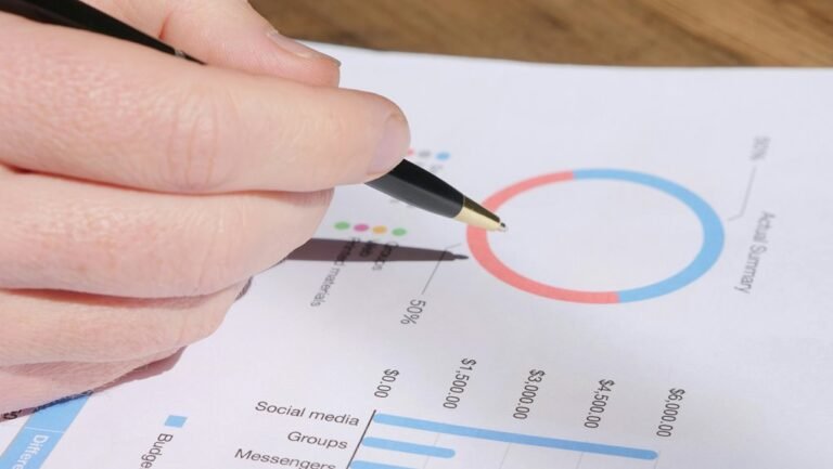 strategic metrics review summary